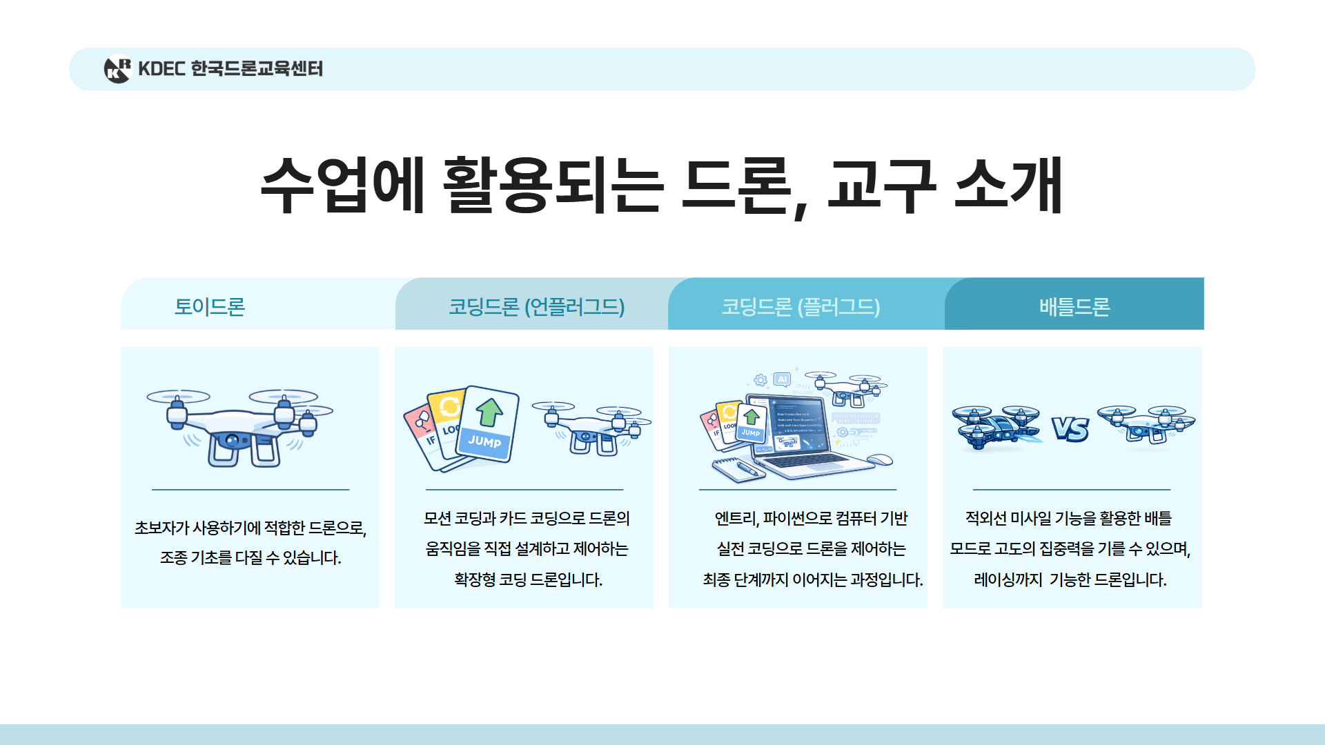 늘봄 미래기술 탐험 드론반안내 11